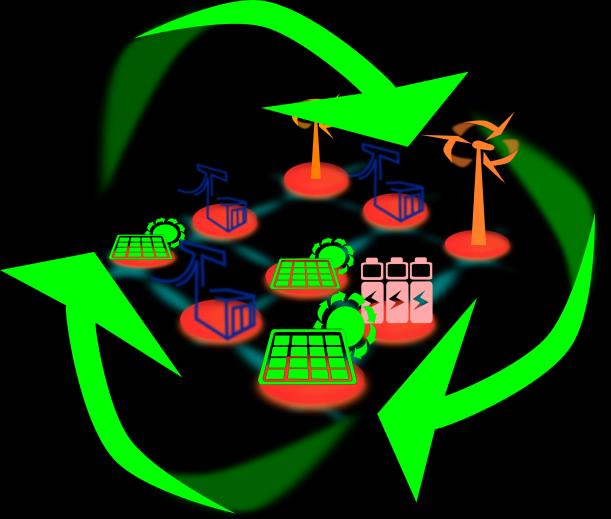 Lo sviluppo di un «intelligenza» di rete Obbiettivi per le smart grids Incremento dell efficienza, in