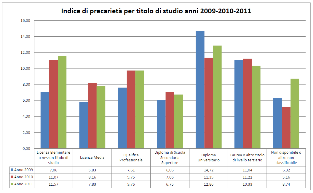 36 4 FIGURE PRFESSINALI RICHIESTE 4.