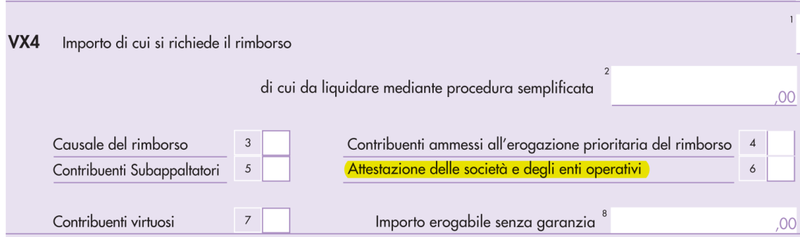 Rimborsi IVA annuali 3/4 Società non operative E un pro-memoria in forma di «attestazione» che ricorda il divieto di rimborso e/o di compensazione per i soggetti ritenuti «di comodo» ai sensi della L.