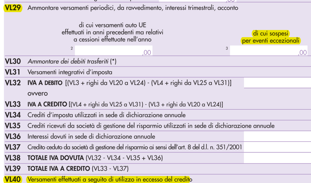 Quado VL Nella sezione 3, rigo VL29, il nuovo campo 3 per l esposizione dei versamenti sospesi a seguito di eventi