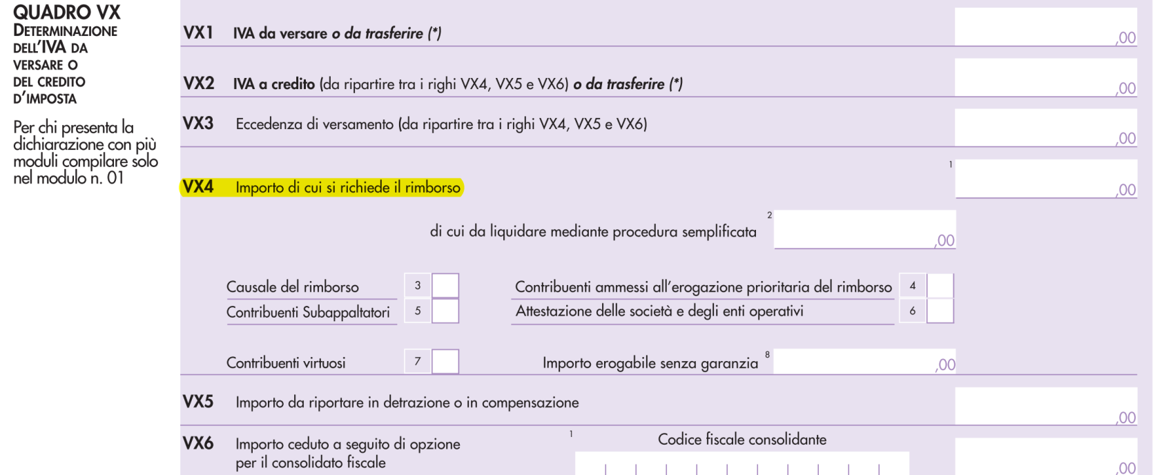 Quado VR - VX Il quadro VR è stato soppresso. Da quest anno la richiesta di rimborso del credito emergente dalla dichiarazione annuale è effettuata mediante la compilazione del quadro VX.