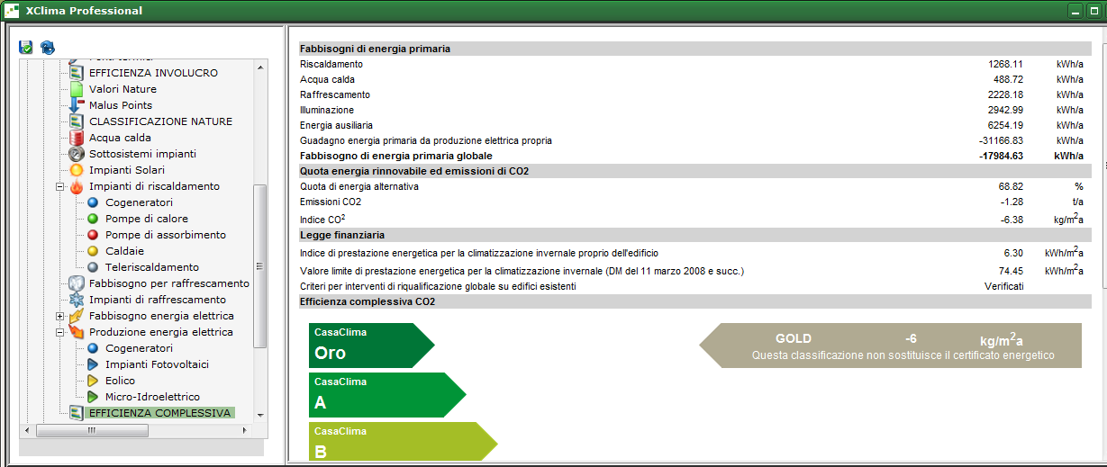 PROCESSO DI CERTIFICAZIONE CASACLIMA Dalla verifica dei fabbisogni (ACS, Riscaldamento, Raffrescamento, Energia elettrica per illuminazione ed energia ausiliaria) dei principali sistemi di