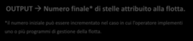 Analisi gestione della flotta L analisi ha lo scopo di vagliare l esistenza e, nel caso, valutare il grado di impatto dei seguenti aspetti gestionali: Programmi di gestione del carburante; Programma