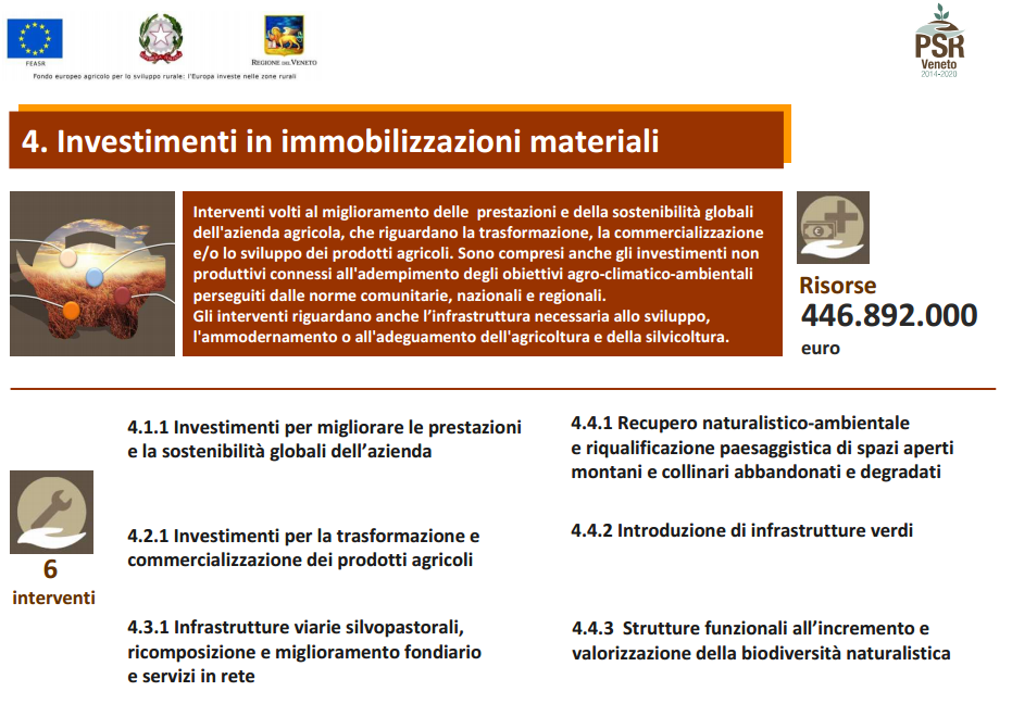 A livello regionale: Programma di Sviluppo Rurale per il Veneto 2014-2020 L