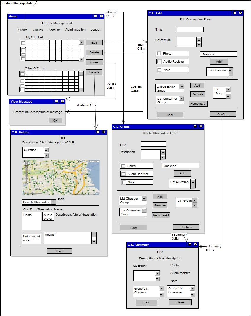 6.1.3 Interfaccia O.