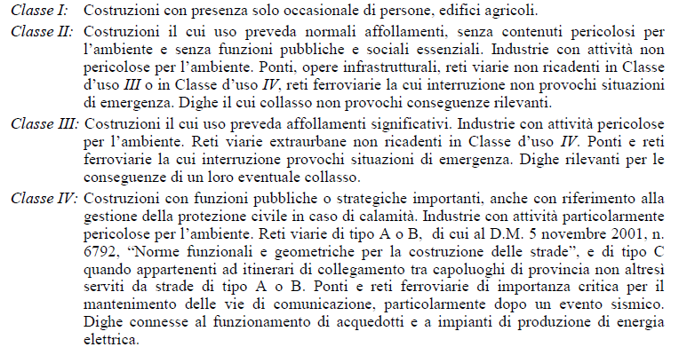 CAPITOLO 2 CAP. 2 SICUREZZA E PRESTAZIONI ATTESE CLASSI D USO ( CAP.