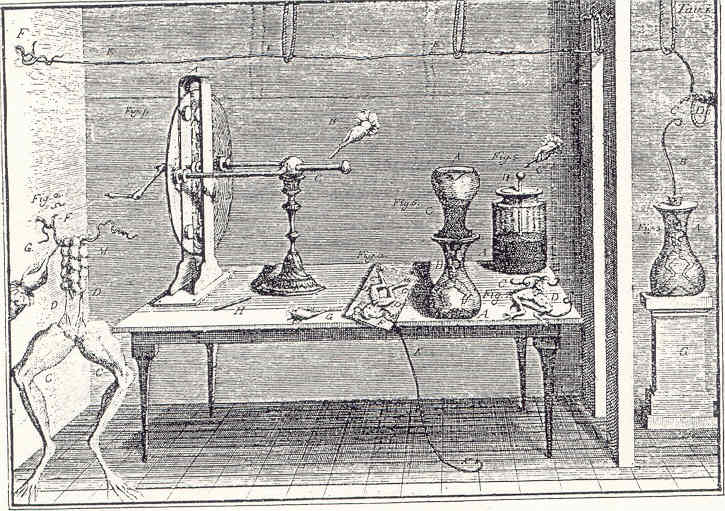 Esperimenti di Galvani sull elettricità. Notate sul tavolo a sinistra la macchina elettrostatica e a destra la bottiglia di Leida.