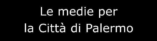 Indicatore Velocità di trasmissione FTP Upload Velocità di trasmissione HTTP Download Tempo di navigazione HTTP Tempo di navigazione HTTPs Ritardo di trasmissione dati Round Trip Time (in ms) Tasso