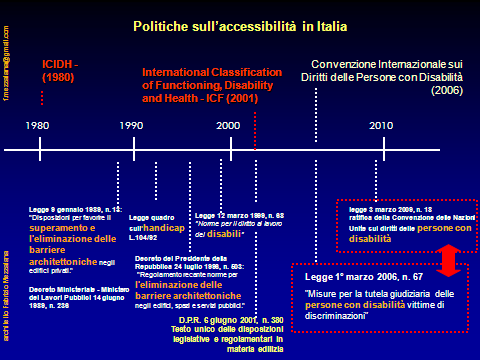 Legge di ratifica della Convenzione ONU (Legge 18/2009). La Legge 67/2006 si compone di soli quattro articoli che stanno tutti in una sola pagina.