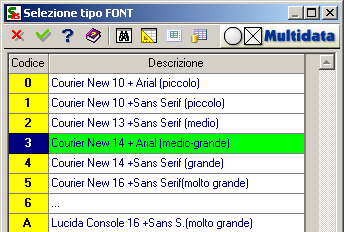 21 febbraio 2012 Pagina 11 FUNZIONI SPECIALI ATTIVABILI DAI MODELLI Le seguenti funzioni, attivabili all'interno delle dichiarazioni per mezzo del tasto Evento [F8] (seguito da una descrizione