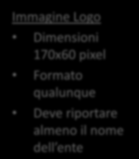 3 Clicca su Modifica per sostituire il logo 4 5 Cliccare su Sostituisci con la nuova immagine e quindi su Sfoglia per selezionare il nuovo logo