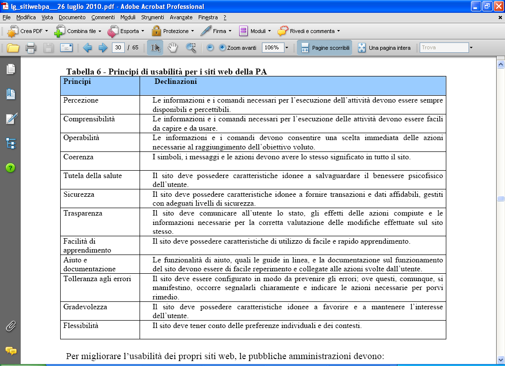 Parametri delle Linee guida per i siti web della PA (ex art.