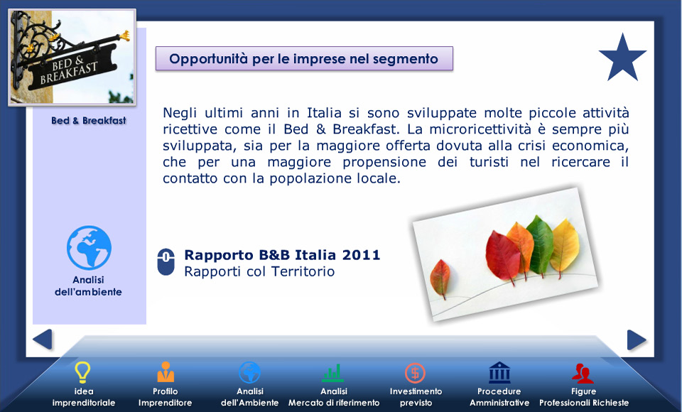 Bed & Breakfast Hai competenze e attitudini necessarie per gestire correttamente