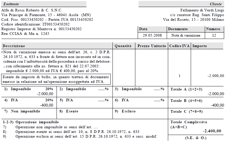 Elementi essenziali della nota di