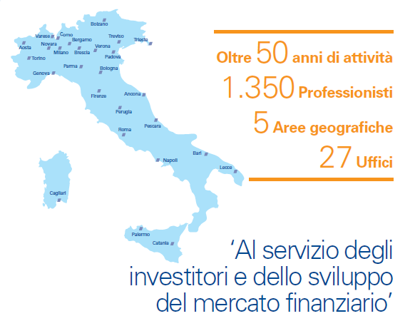 KPMG S.p.A. Audit KPMG S.p.A. svolge le attività di Revisione legale e Assurance. Grazie a 27 sedi e 1.