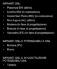 (attivo) Modena (in fase di progettazione) Brescia (in fase di progettazione) Vaccolino (FE) (in fase di progettazione)