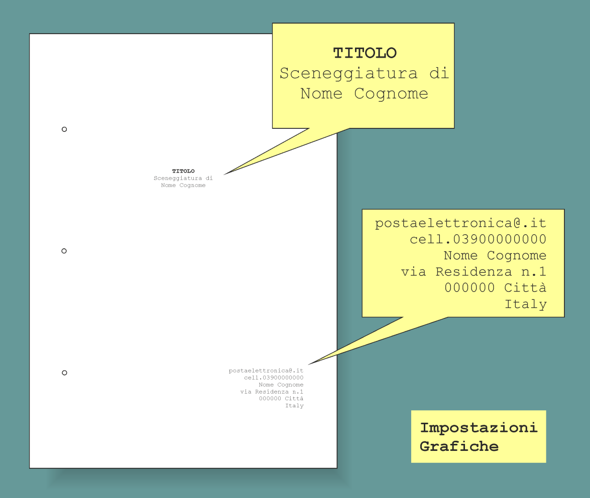 La pagina del titolo Nella pagina del titolo vanno inseriti: il titolo e l autore centrati in posizione centrale e leggermente in alto, sempre in courier new 12 pt con il titolo in bold e in basso a