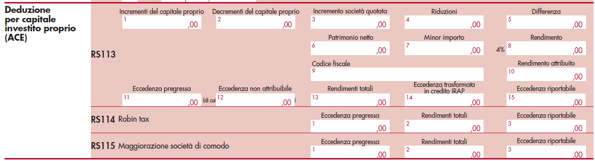 + 40% 20.000 Reddito ante ACE: 100.000 Rendimento ACE: 120.