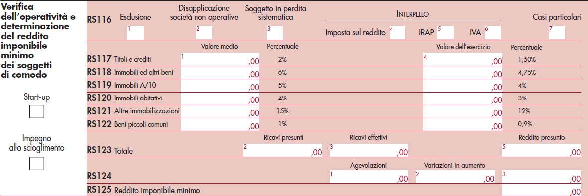 1 VERIFICA START UP INNOVATIVE NON APPLICANO LE COMODO INS. RIC + PER SIST INS. RIC PER.