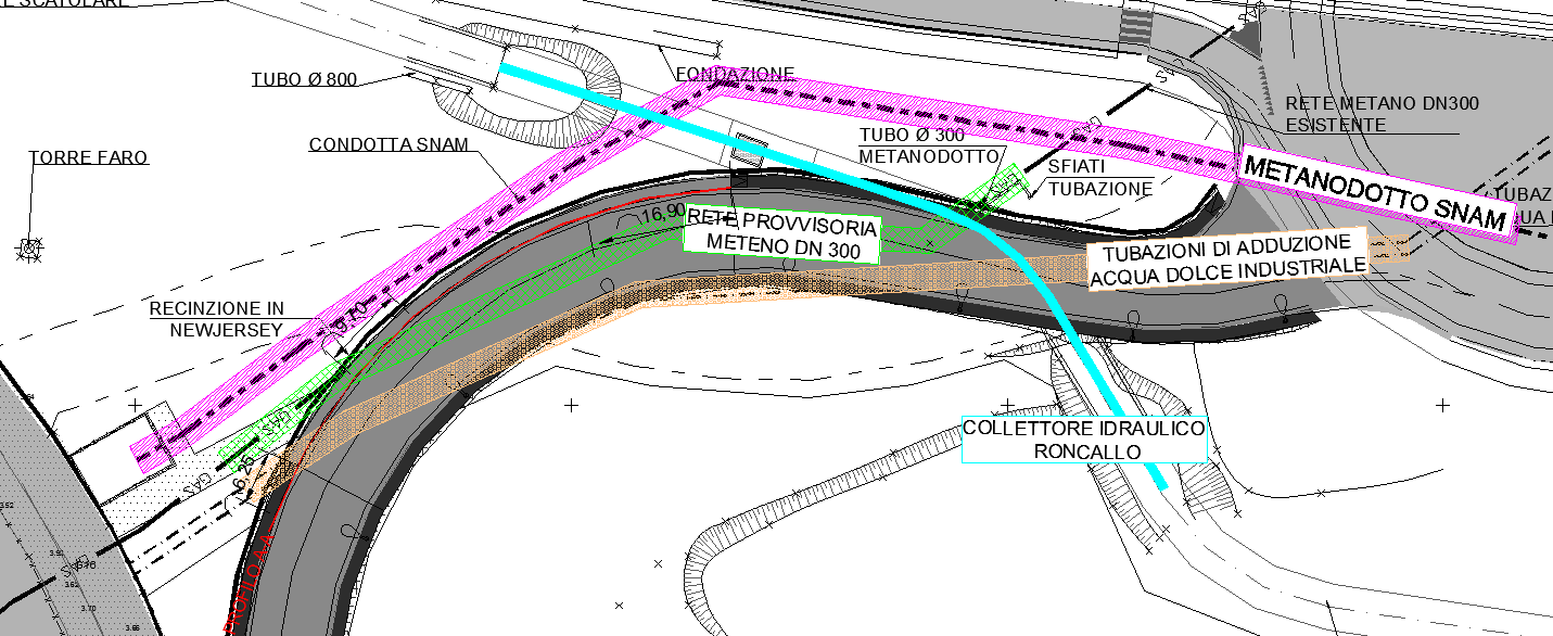 Elaborato di riferimento Opere idrauliche Particolari costruttivi 055/PES/6.03/T014. Inoltre, gli interventi presentano interferenze planimetriche con: a. Condotte dirette al depuratore; b.