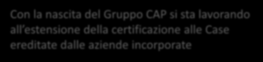 Un gruppo di lavoro ha fatto un analisi preliminare dei rischi, ha individuato i punti critici di controllo, ha definito le procedure di monitoraggio, di registrazione e di