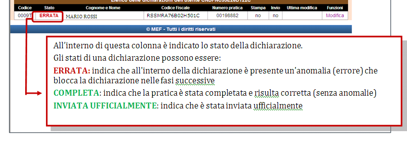 Eventuali modifiche Successivamente al primo accesso, una volta effettuata l autenticazione, si visualizzerà all interno del