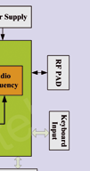 cortocircuitare la linea VDD_EXT.