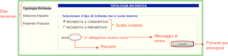 4.1.1 Inserire nuova proposta di emissione Per inserire una nuova proposta di emissione cliccare su Nuova emissione (in alto a destra). 4.1.1.1 Tipologia proposta I passi da seguire nella prima schermata sono i seguenti: 1.