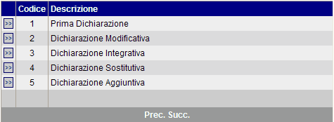 13 Successione e Voltura Catastale Fig. 1 - Quadro Impostazioni Dati anagrafici E' necessario digitare il codice fiscale del De Cujus, nonche' cognome e nome.