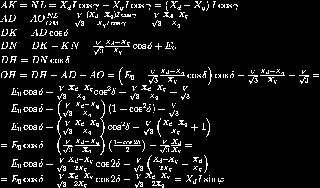 Potenza reattiva ed angolo di carico δ Ridisegniamo il diagramma di Blondel aggiungendovi qualche ausilio grafico come, ad esempio, la parallela al fasore della tensione a vuoto passante per il punto