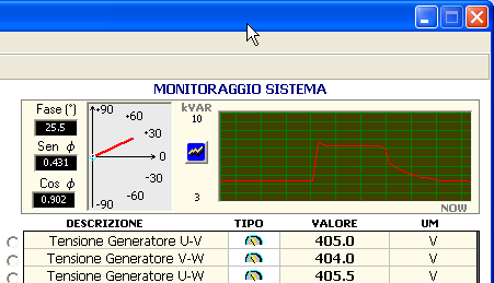 tensione di rete.