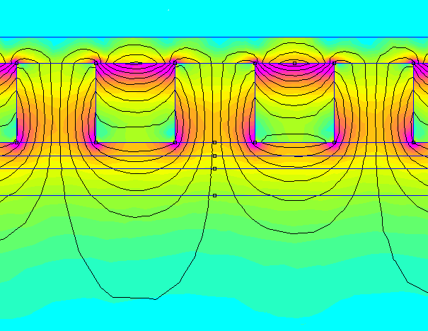 3.5. Confronto analitico - numerico (a) (b) Figura 3.18: Distribuzione del campo magnetico per la configurazione Halbach interno (a) e ingrandimento (b) 3.5.2 Scelta del circuito equivalente In Figura 3.