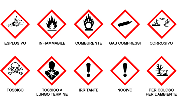 RISCHIO CHIMICO derivante dall uso delle sostanze pericolose per le pulizie e nei laboratori, al fine di verificare il permanere della situazione di rischio irrilevante.