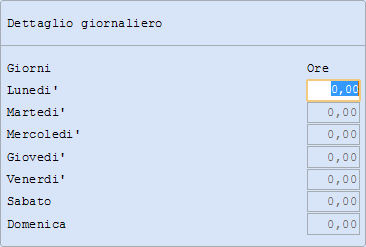 Per i dipendenti part-time, per i quali esiste la tabella orario valorizzata, il programma propone già il massimo delle ore giornaliere, se la tabella non è valorizzata (es.