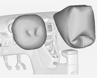 58 Sedili, sistemi di sicurezza Gli airbag sono concepiti per entrare in funzione una sola volta. Per la sostituzione degli airbag che si sono attivati, rivolgersi ad un'officina.