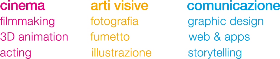 CALENDARIO CORSI Stagione didattica 2015-16 QUARTA SESSIONE ORDINARIA dal 22 febbraio al 2 aprile 2016 Questo documento non può