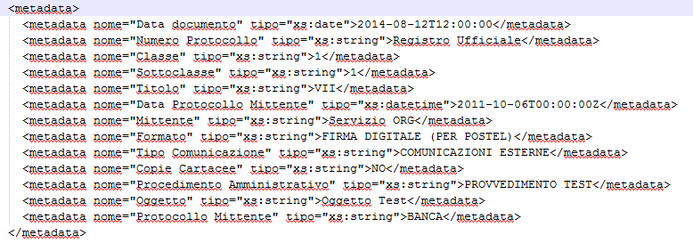 4.6 Struttura dati per gli oggetti digitali e per i metadati La gestione dei metadati nel sistema di conservazione è definibile per ogni tipologia di oggetto digitale che dovrà essere sottoposta al