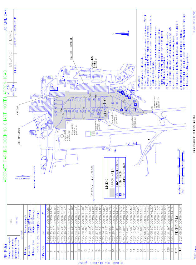 12.3 Allegato 3: Aircraft Parking