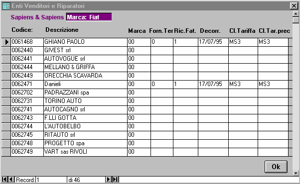 I valori che appaiono in questa scheda provengono dalle tabelle di tempario, non dovrebbe quindi essere necessario modificarli.