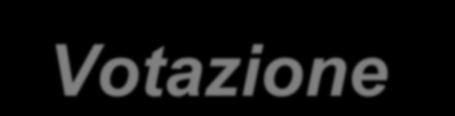 Votazione Proposta 1 Modificare la regola C.9.9 (5) portando l altezza delle draglie a 15 cm dallo spigolo della coperta. Proposta 2 Modificare la regola C.9.9 (5) lasciando libera la misura dell altezza delle draglie dallo spigolo della coperta.