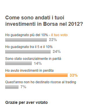 LOGICA, METODOLOGIA, STRUTTURA E USO DEI PORTAFOGLI MODELLO LOGICA Nel 2012, in un periodo di crescita economica stagnante e deflazione rampante, Cicli&Mercati si è proposta di fornire una solida