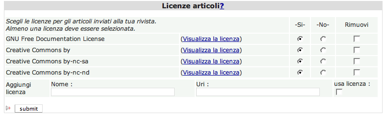 Figura 16: Il pannello di configurazione dei Criteri di Pubblicazione.