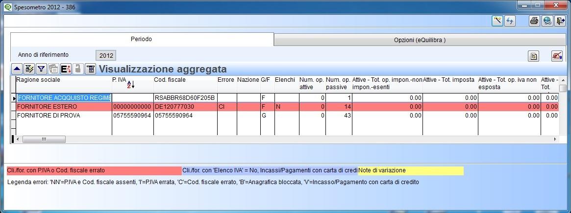 di variazione e corrispettivi. Ricordiamo che per ottenere la visualizzazione dei dati in ordine crescente/decrescente è necessario posizionarsi sul titolo della colonna (es.imponibile) e cliccare su.