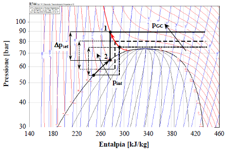 Fig.4.