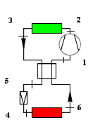 6.5.Schema 2 Ciclo a semplice compressione con l utilizzo di uno scambiatore rigenerativo tra il vapore aspirato dal compressore e il gas in uscita dal gas cooler.