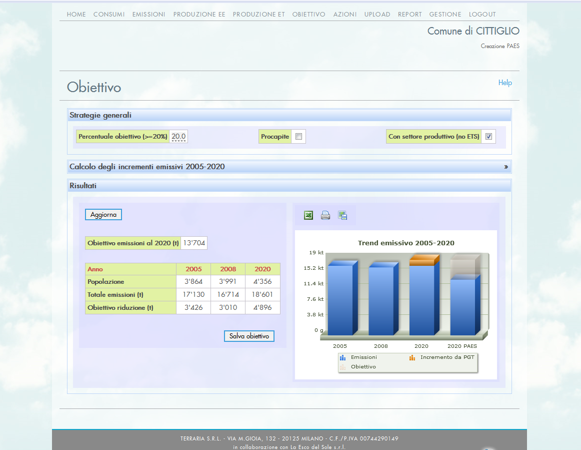 figura 5-3 _ applicativo CO 20 :