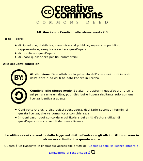 Le immagini in questa presentazione sono licenziate in base alla Creative Commons License.