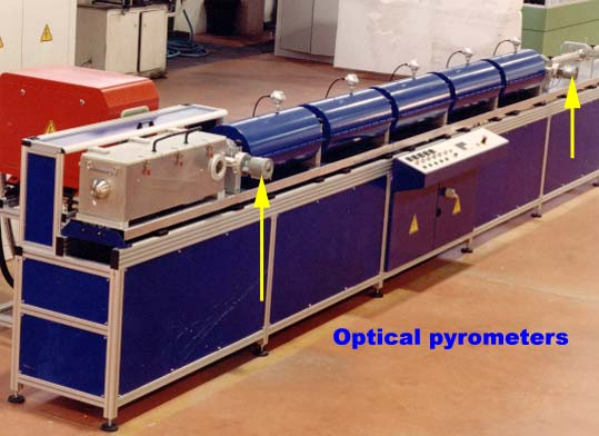 Controllo pirometrico delle temperature che caratterizzano il ciclo termico Retroazione temperatura / potenza erogata dal riscaldatore Possibilità di certificare il ciclo tecnologico