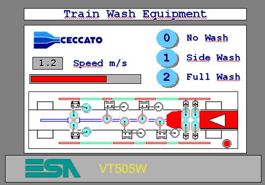 Impianti a passaggio Componenti Principali Sistemi di controllo e sicurezza Pannelli di controllo Segnalazione