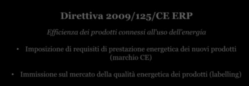 Direttiva 2009/125/CE ERP Efficienza dei prodotti connessi